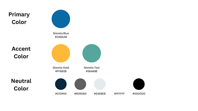 Moneta Network Color Palette