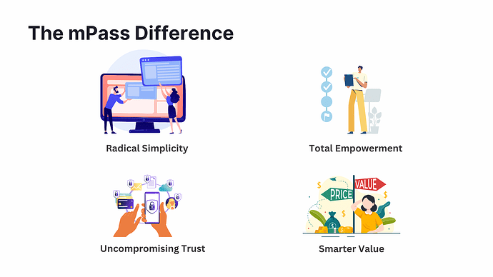The mPass Difference